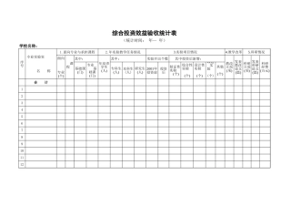 学校综合投资效益验收统计表-免费下载