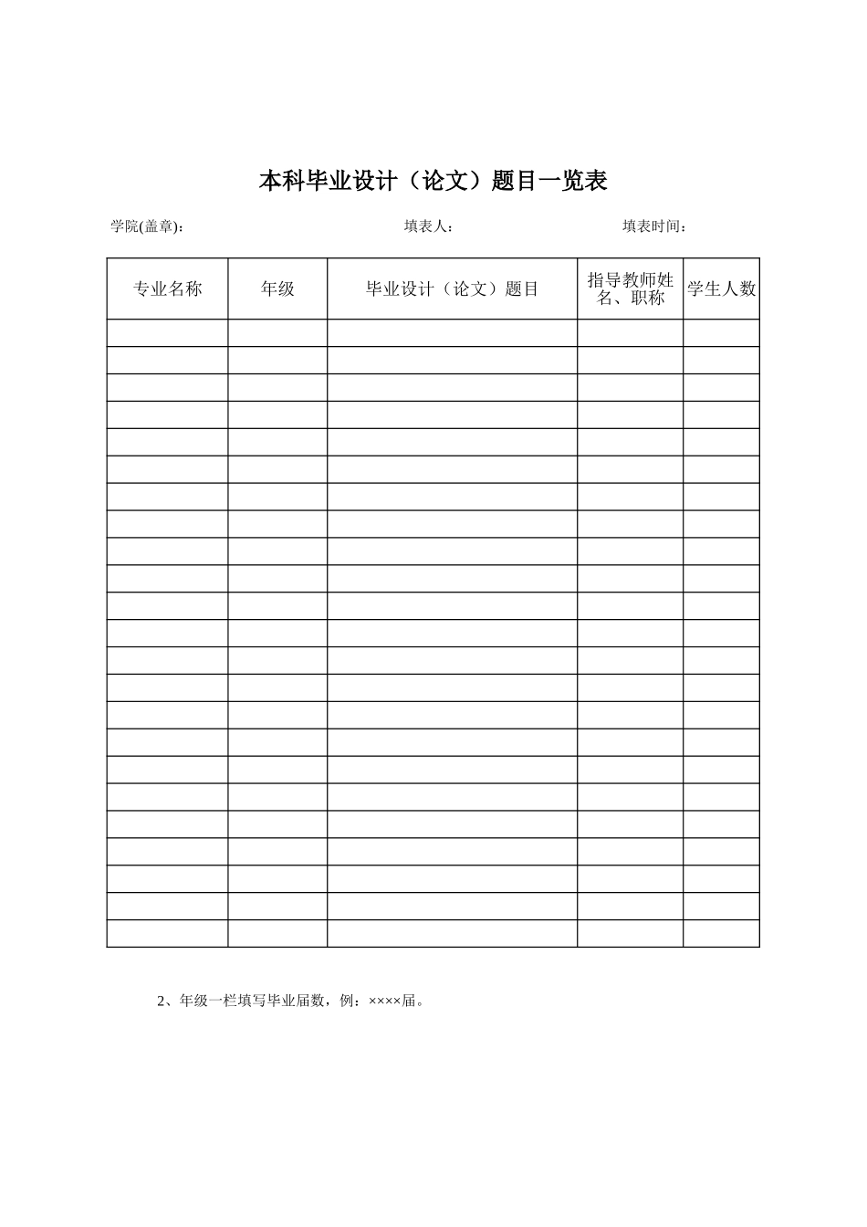 学院本科毕业设计（论文）题目一览表-免费下载_第1页