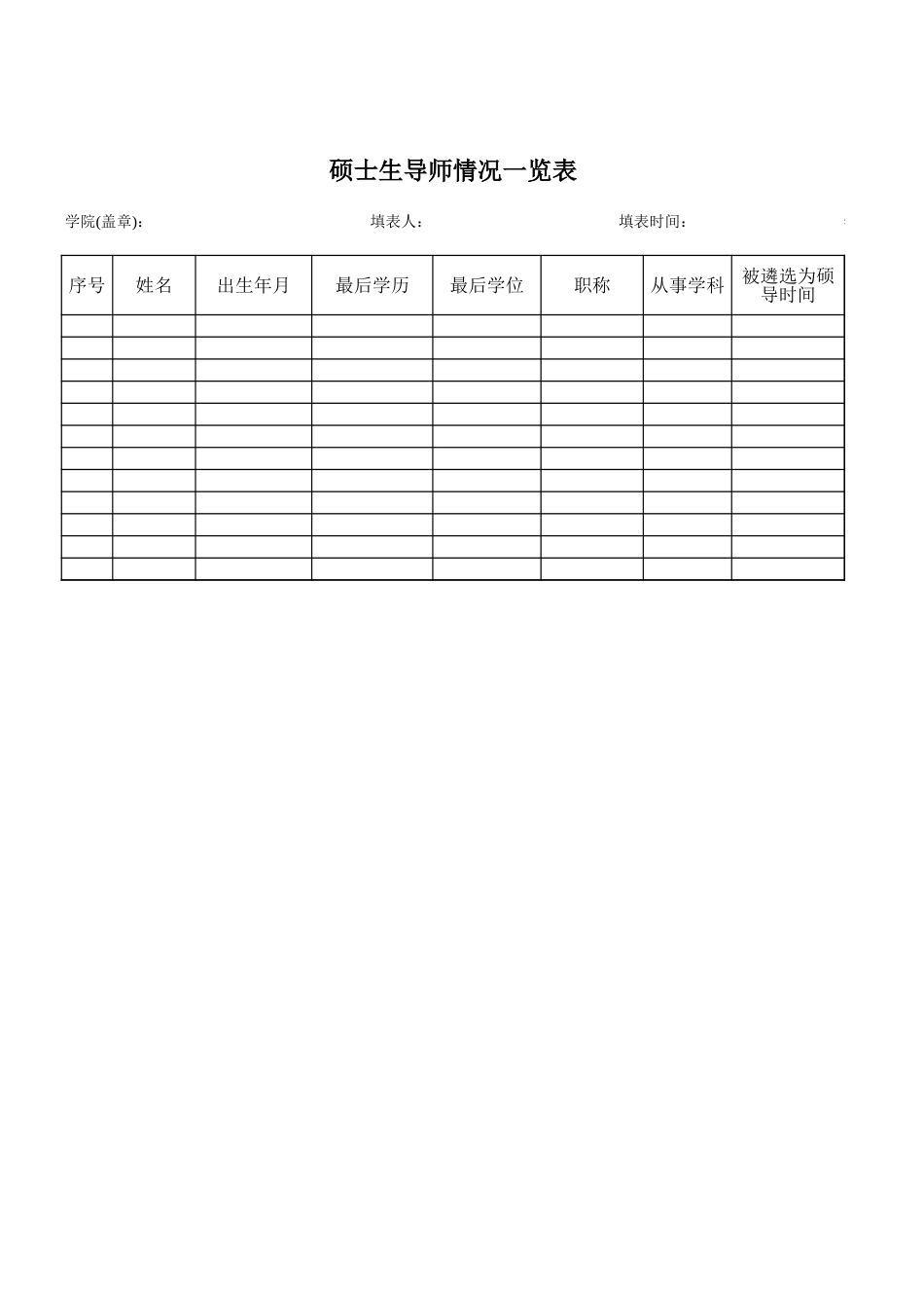学院博士生导师统计表-免费下载_第1页