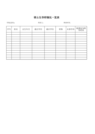 学院博士生导师统计表-免费下载