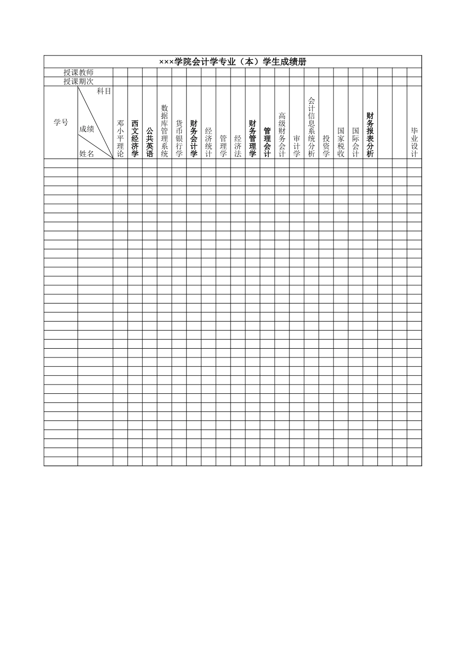 学院会计学专业（本）学生成绩册-文库_第1页