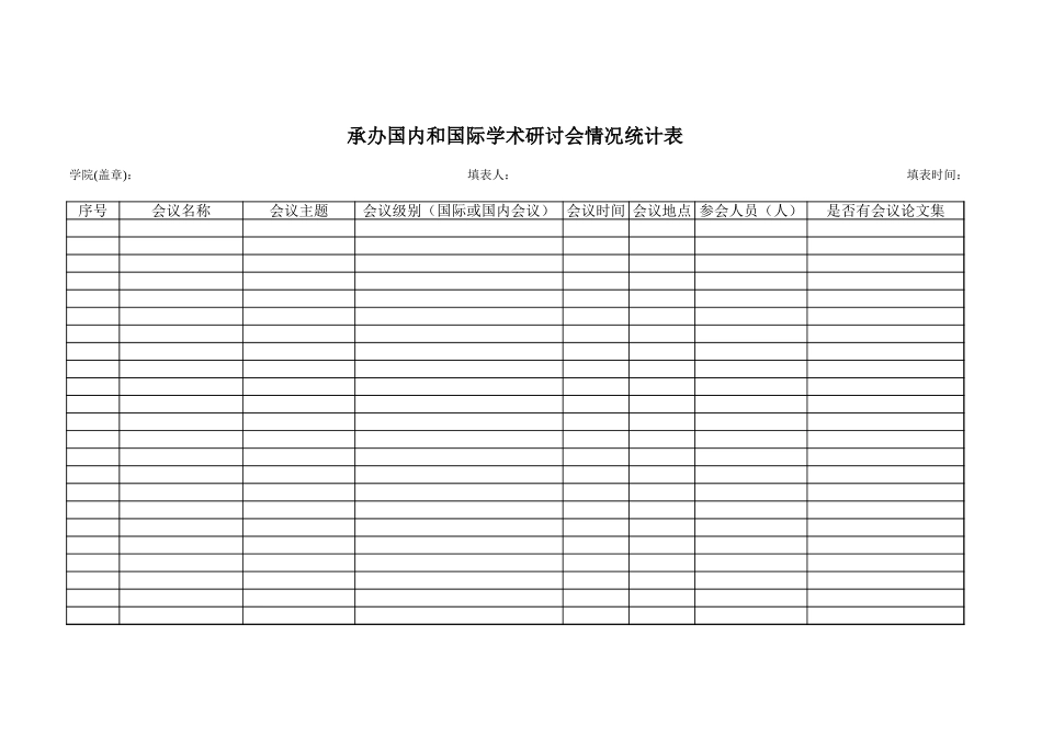 学院具体承办的国内和国家学术研讨会情况统计表-文库_第1页
