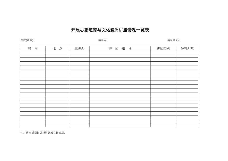 学院开展思想道德与文化素质讲座情况一览表-文库_第1页