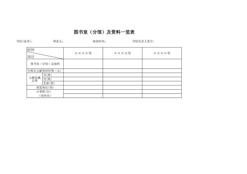 学院图书室（分馆）及资料--览表-文库_第1页