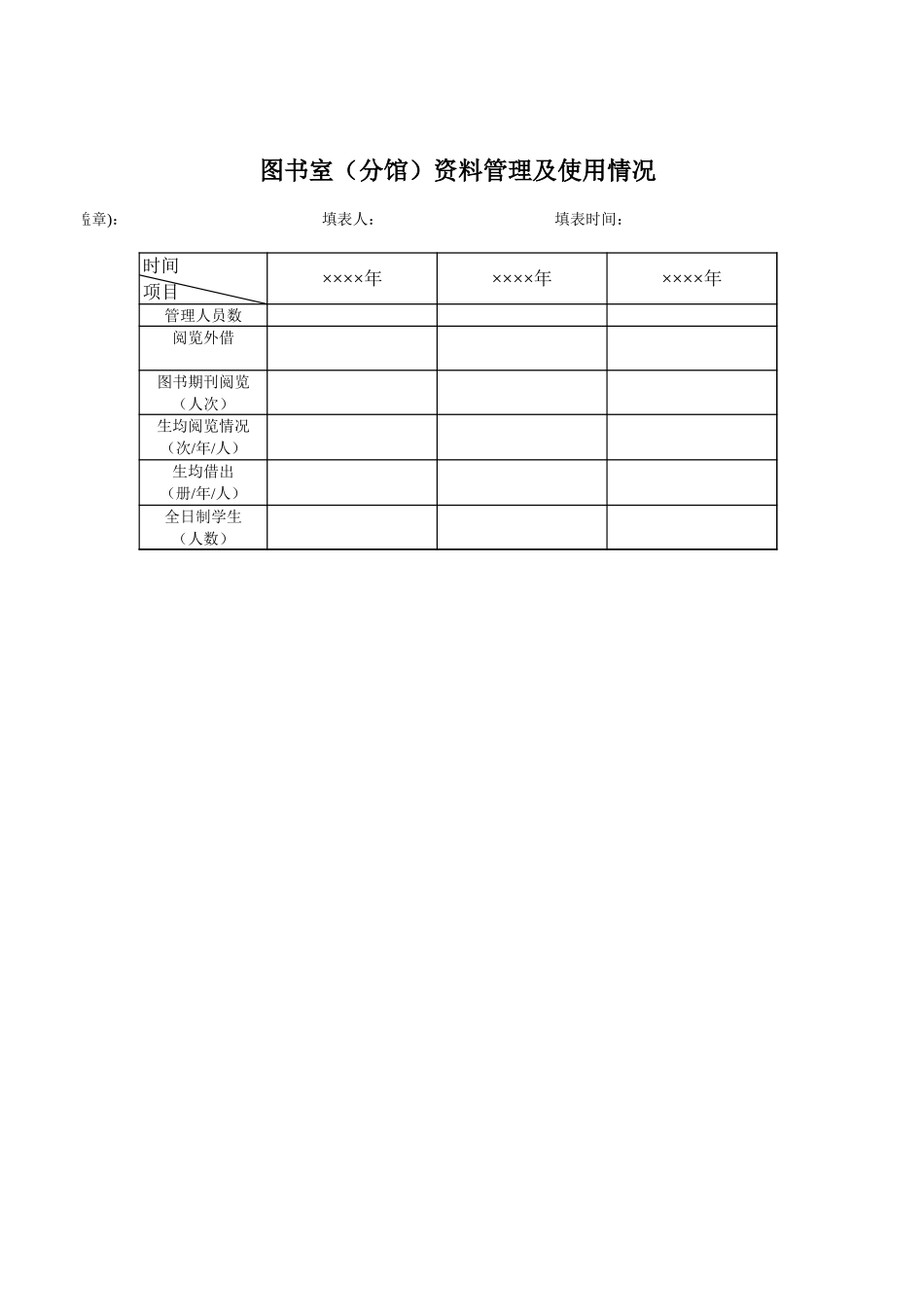 学院图书室（分馆）资料管理及使用情况-文库_第1页