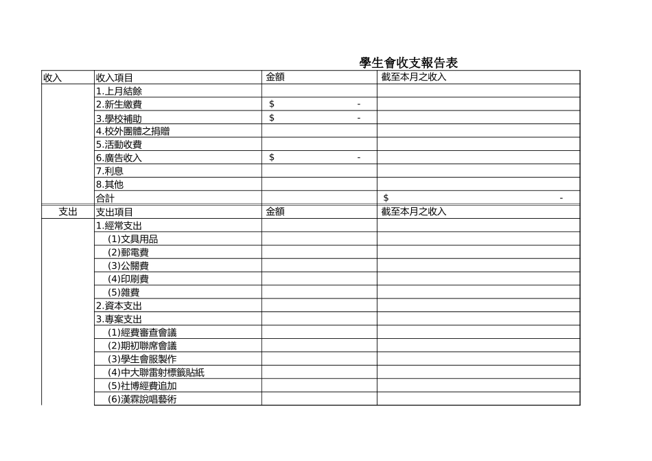 學生會收支報告表-文库_第1页