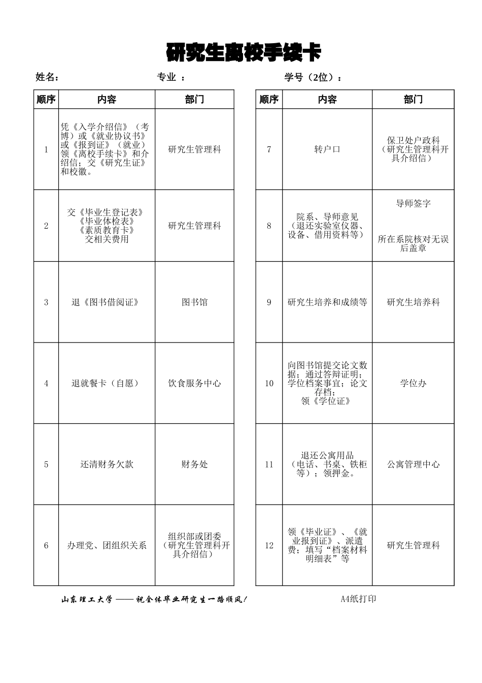 研究生离校手续卡(备忘)-文库资料_第1页