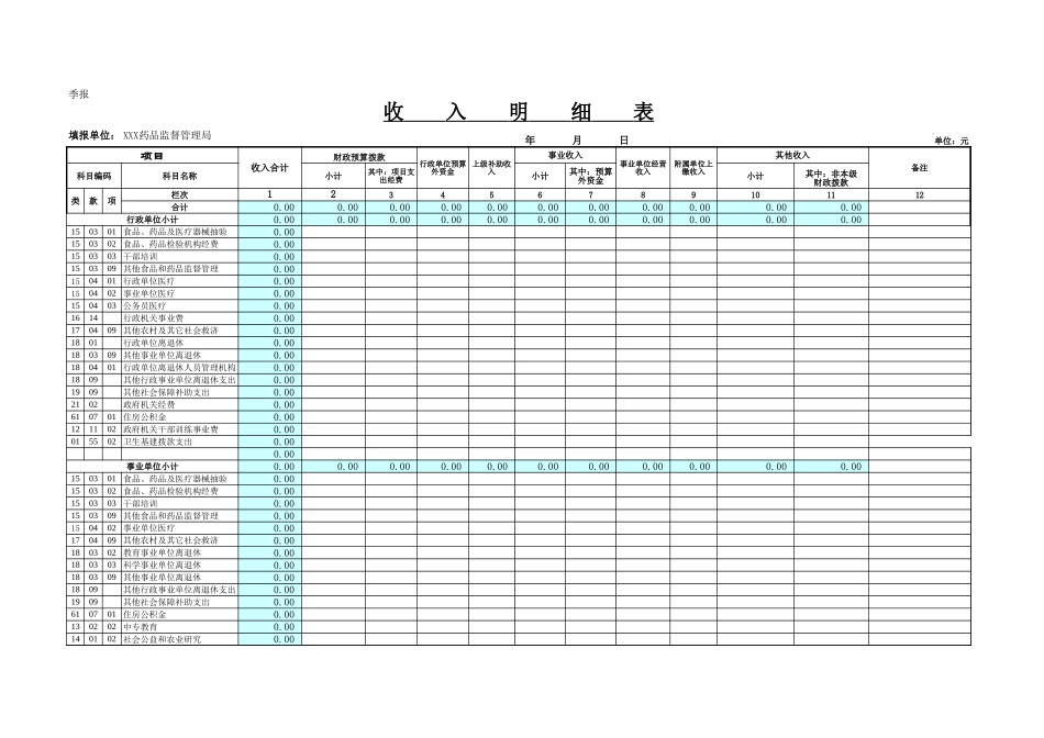 药监收入明细表-文库资料_第1页