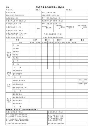 医疗单位物流-盘古文档