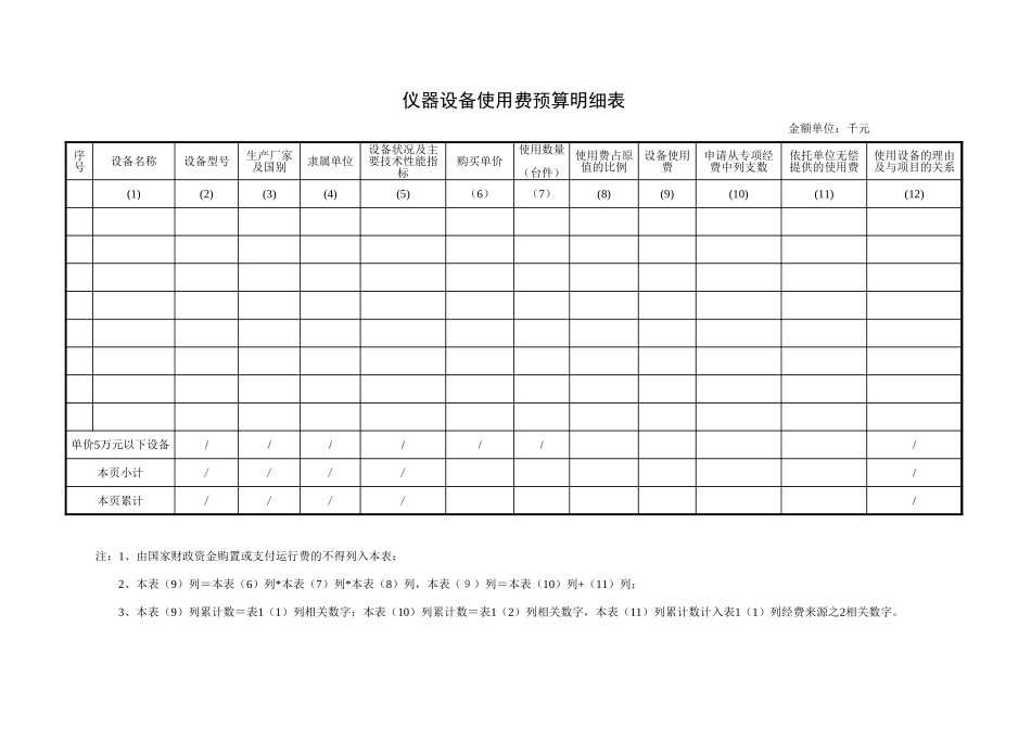 仪器设备使用费预算明细表-盘古文档_第1页