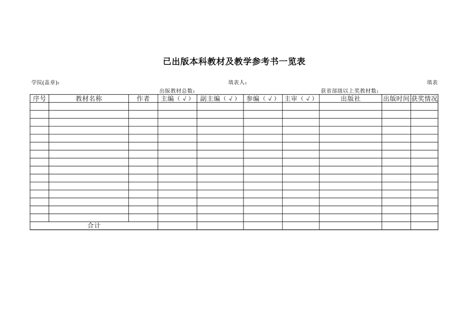 已出版本科教材及教学参考书一览表-盘古文档_第1页