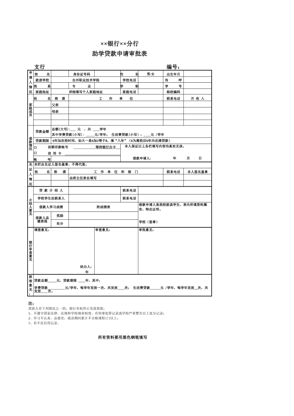 银行助学贷款申请审批表-盘古文档_第1页