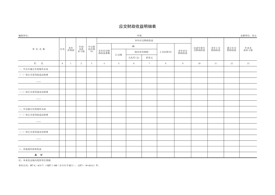 应交财政收益明细表-盘古文档_第1页