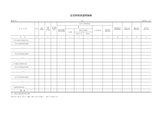 应交财政收益明细表-盘古文档