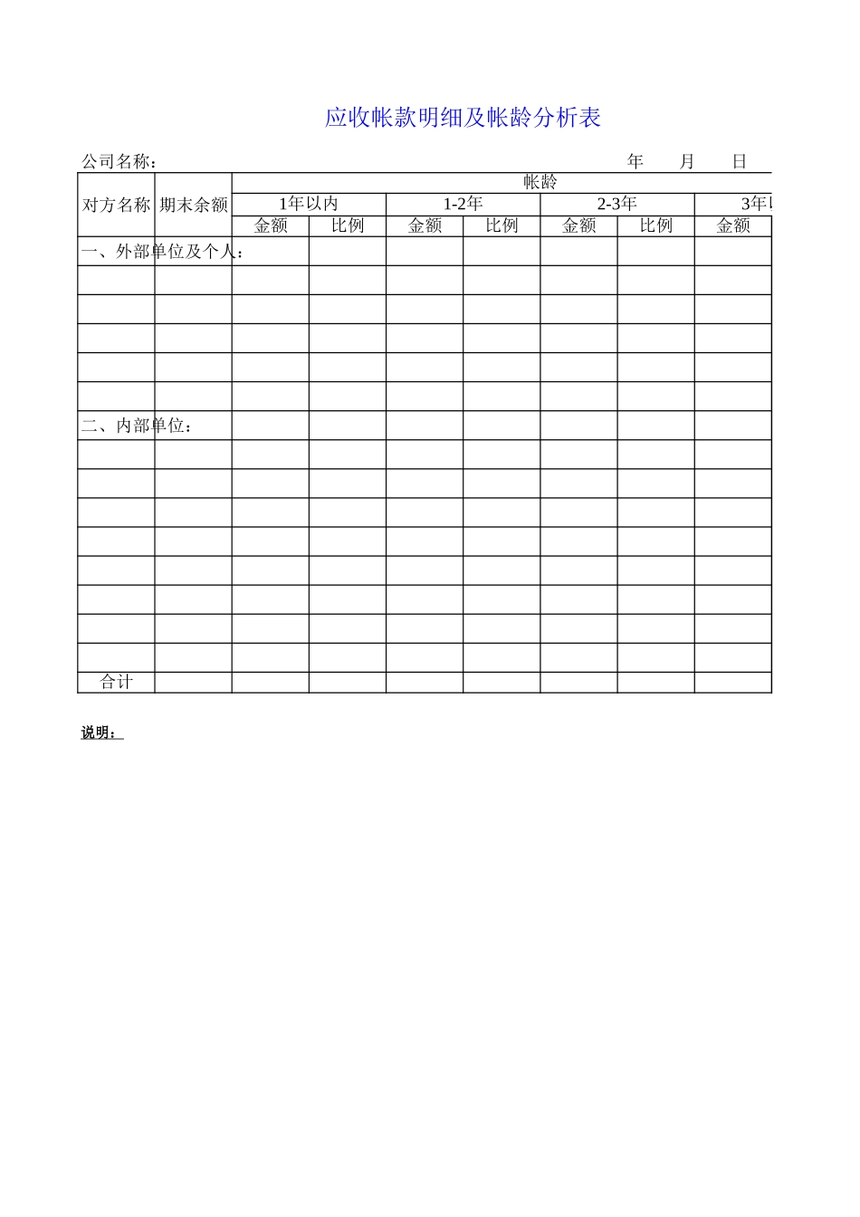 应收帐款明细及帐龄分析表-盘古文库_第1页