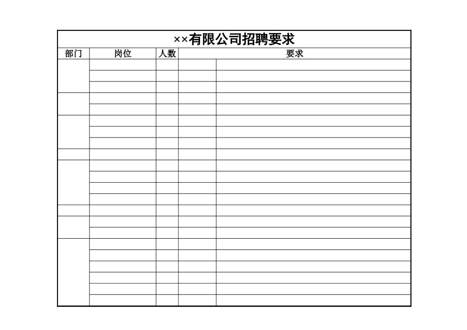 有限公司招聘要求表-盘古文库_第1页