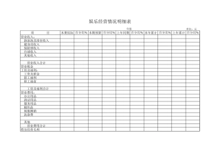 娱乐经营情况明细表-盘古文库