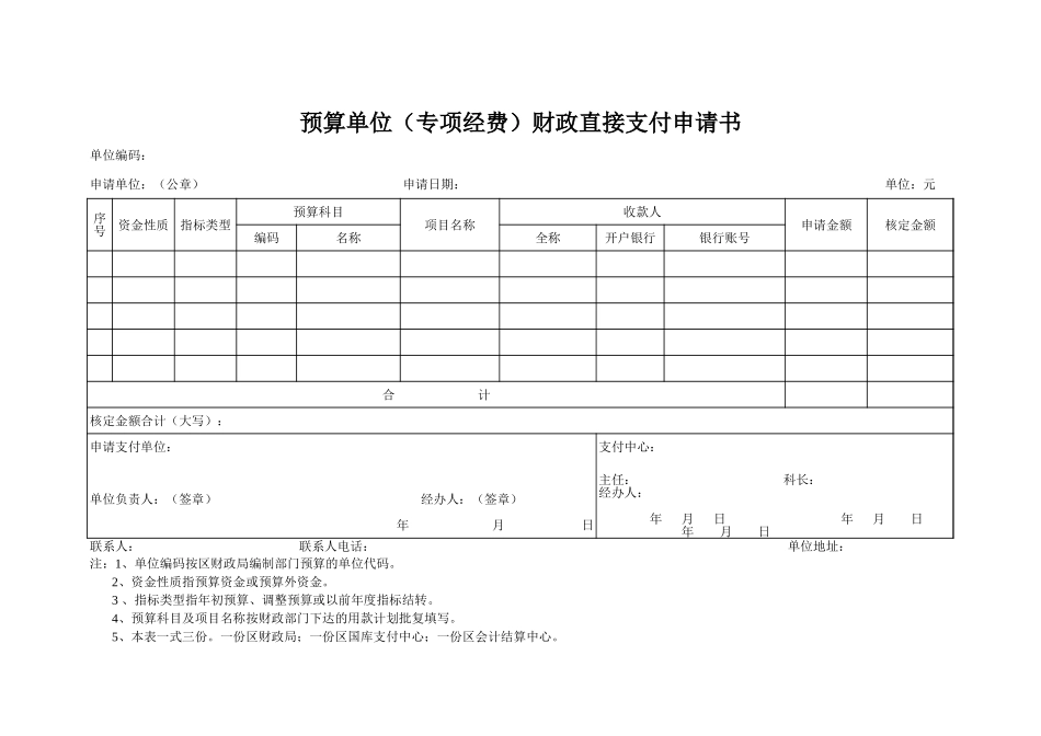 预算单位（专项经费）财政直接支付申请书-盘古文库_第1页