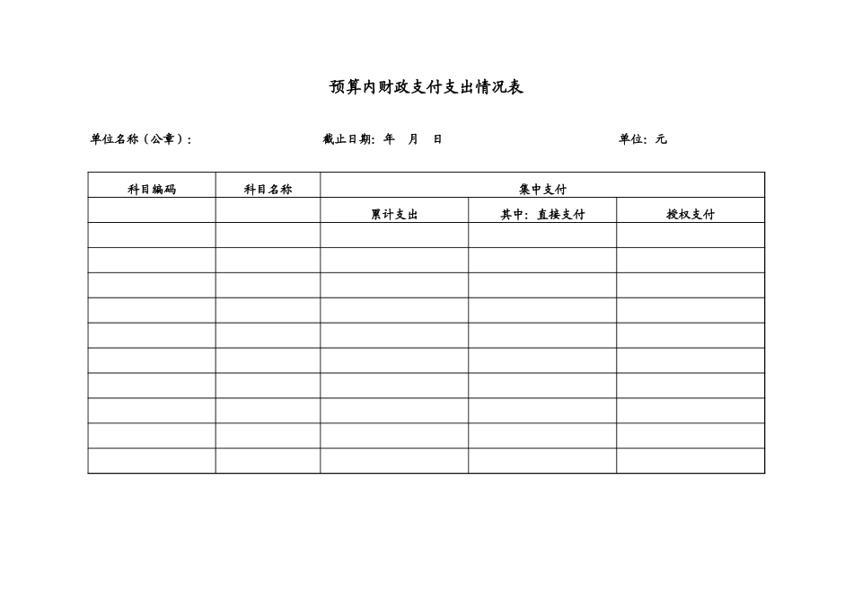 预算内财政支付支出情况表-文库_第1页