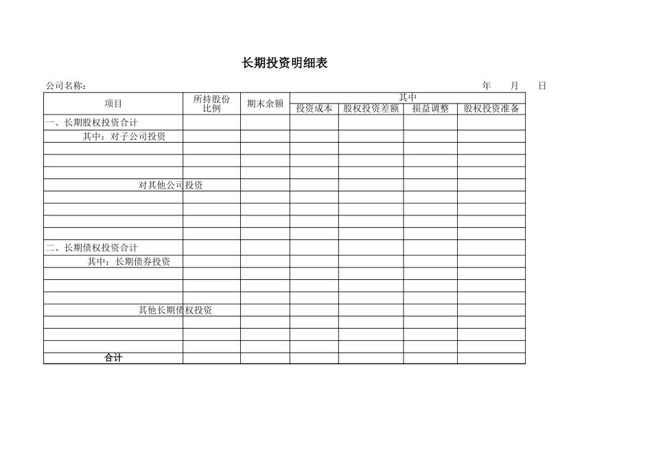 长期投资明细表-文库_第1页