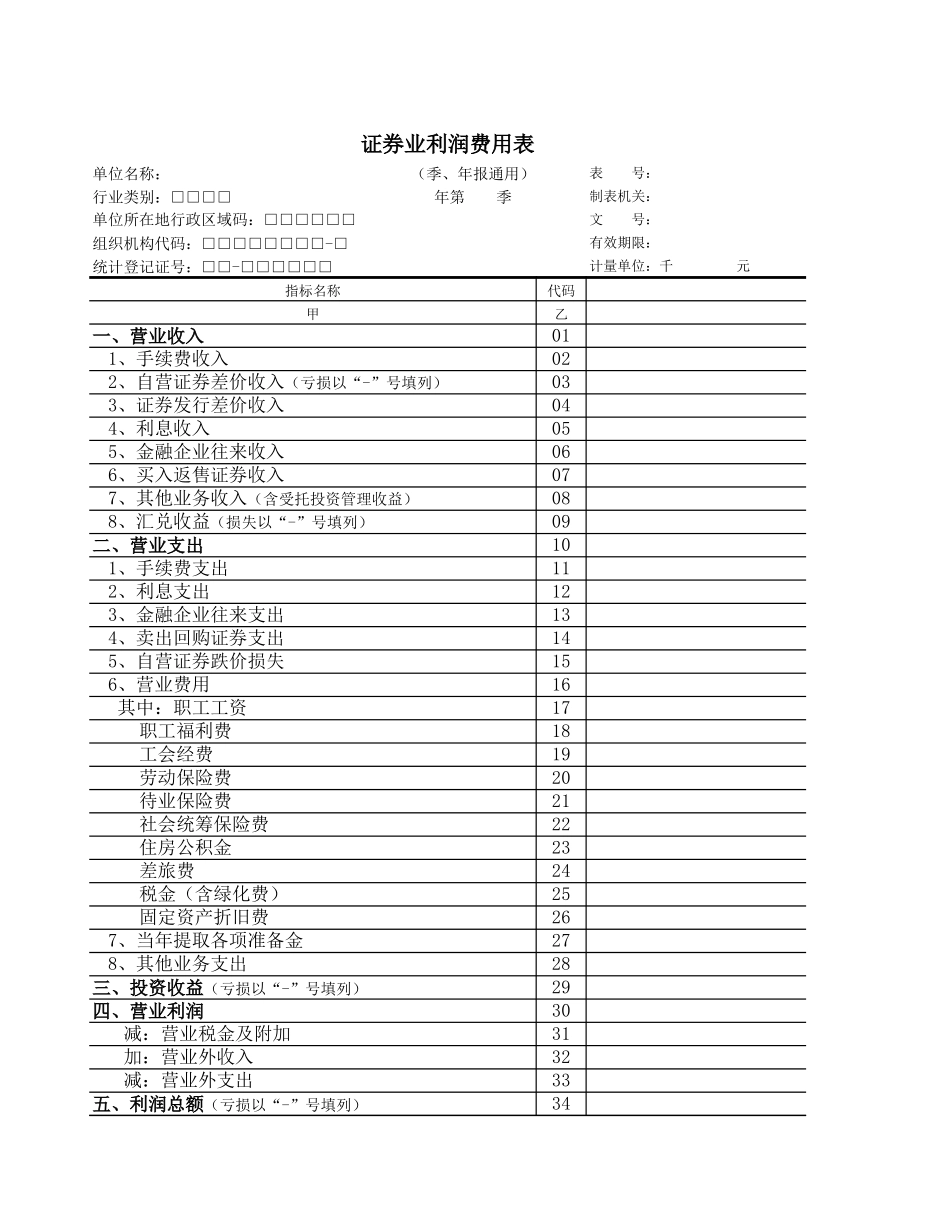 证券业利润费用表-文库_第1页