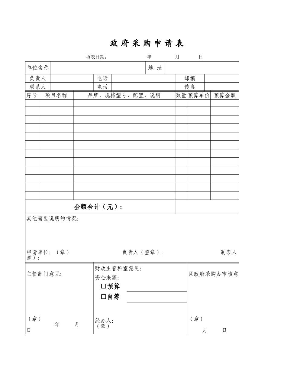 政府采购申请表-盘古文库_第1页
