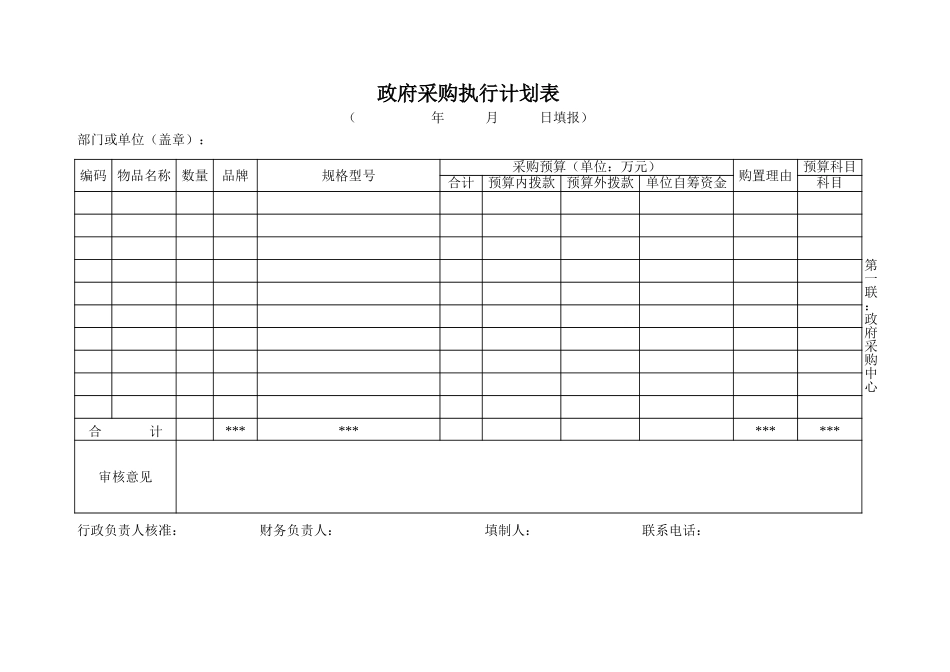 政府采购执行计划表-盘古文库_第1页