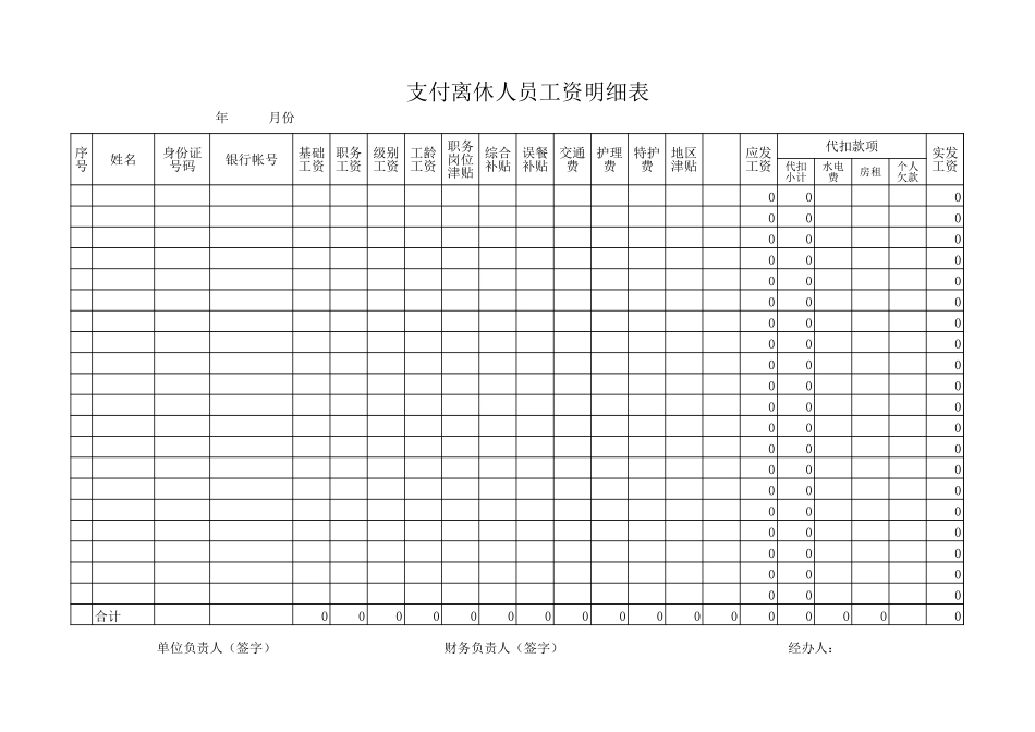 支付离休人员工资明细表-盘古文档_第1页