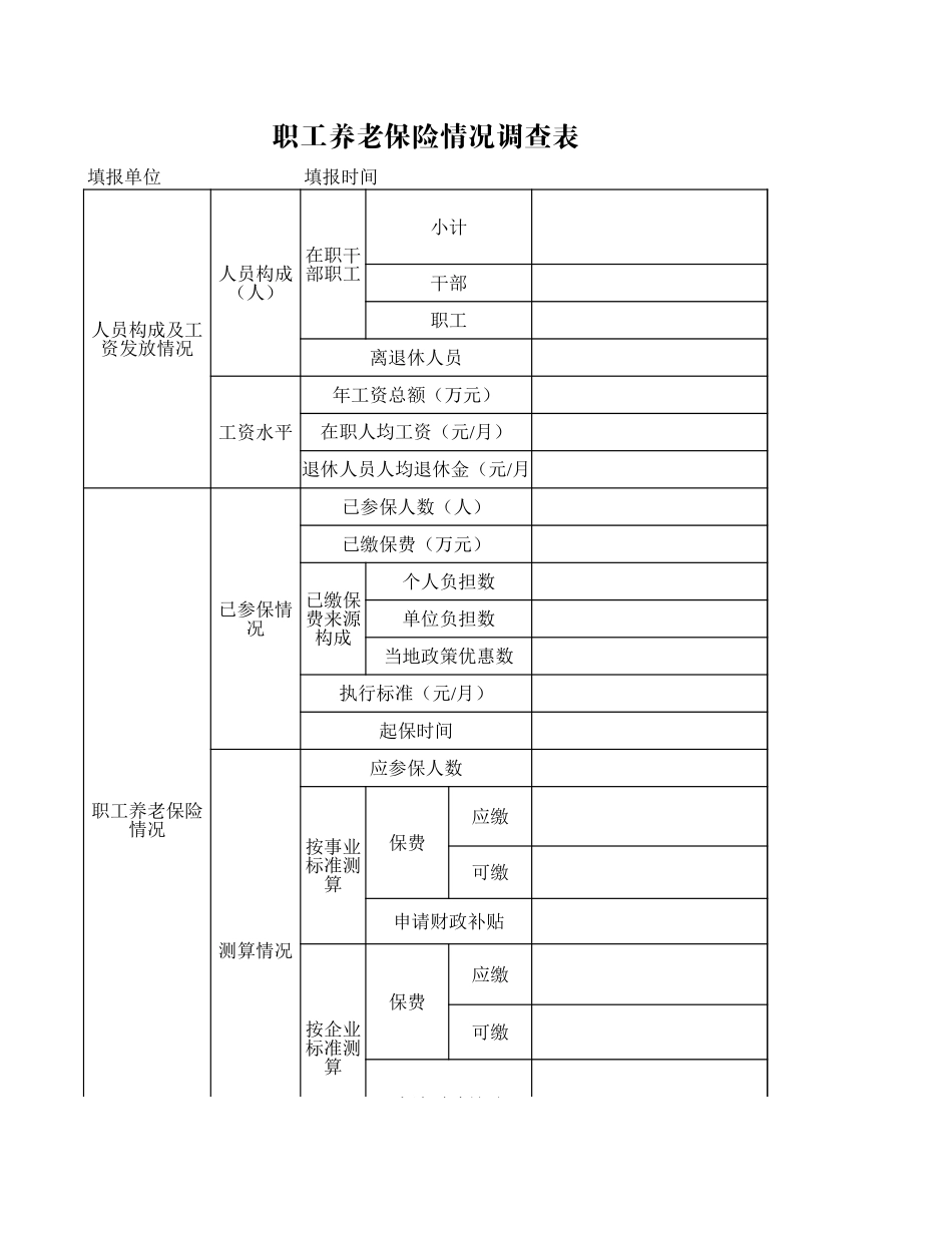 职工养老保险情况调查表-文库资料_第1页