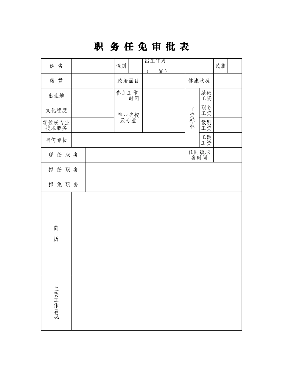 职务任免审批表-文库资料_第1页