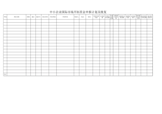 中小企业国际市场开拓资金申报计划及批复-盘古