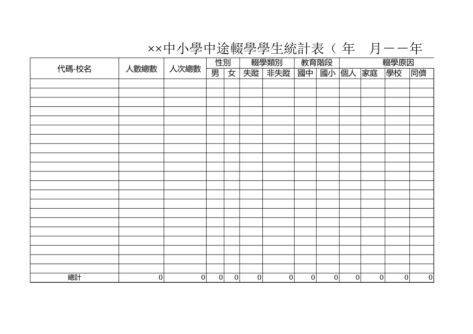中小學中途輟學學生統計表-文库_第1页