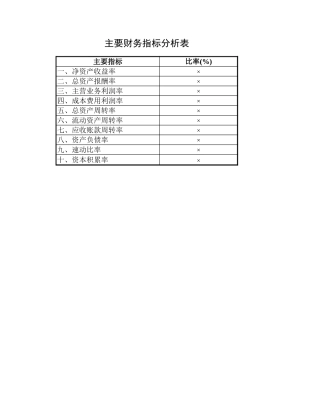 主要财务指标分析表-人人文库