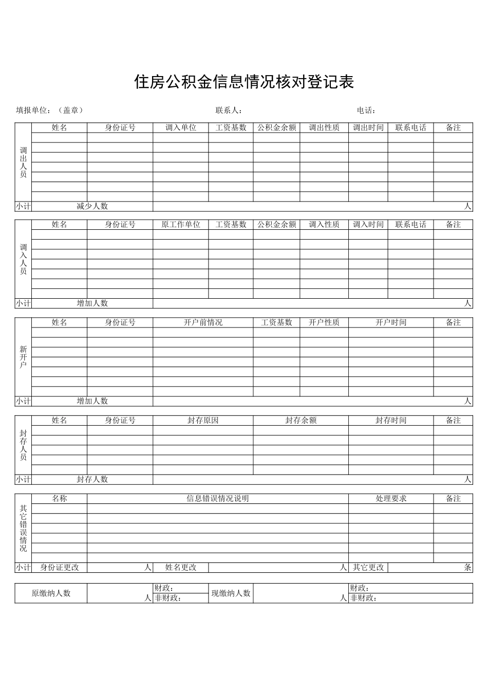 住房公积金信息情况核对登记表-人人文库_第1页