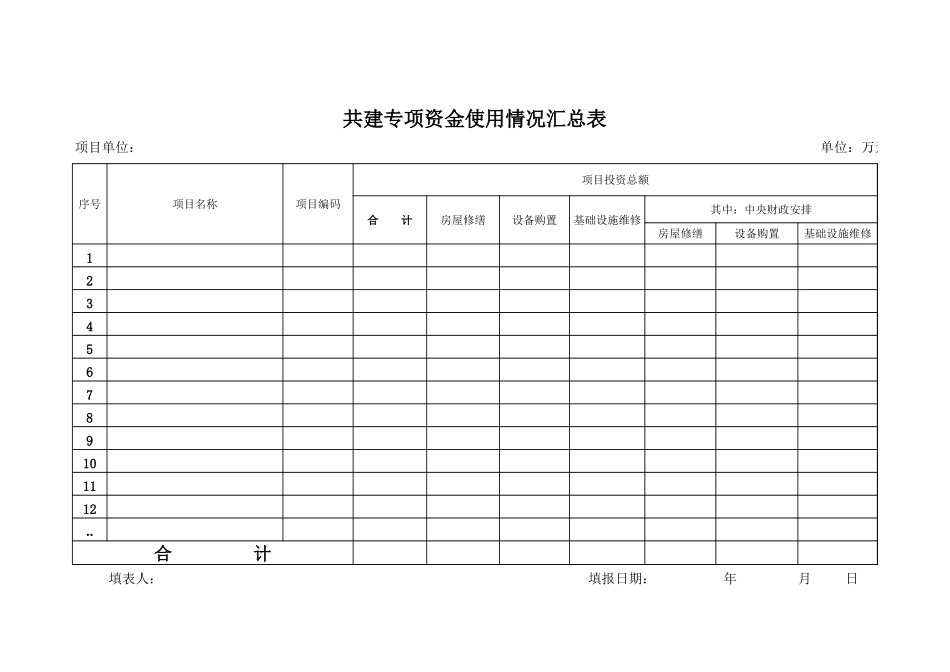 专项资金使用情况汇总表-人人文库_第1页