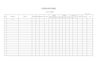 专项资金项目申报表-人人文库