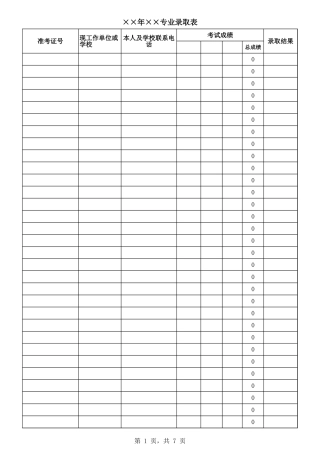 专业录取表-人人文库