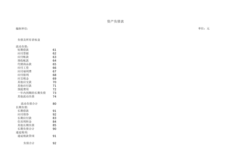资产负债表2-人人文库_第1页