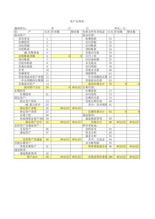 资产负债表格人人文库