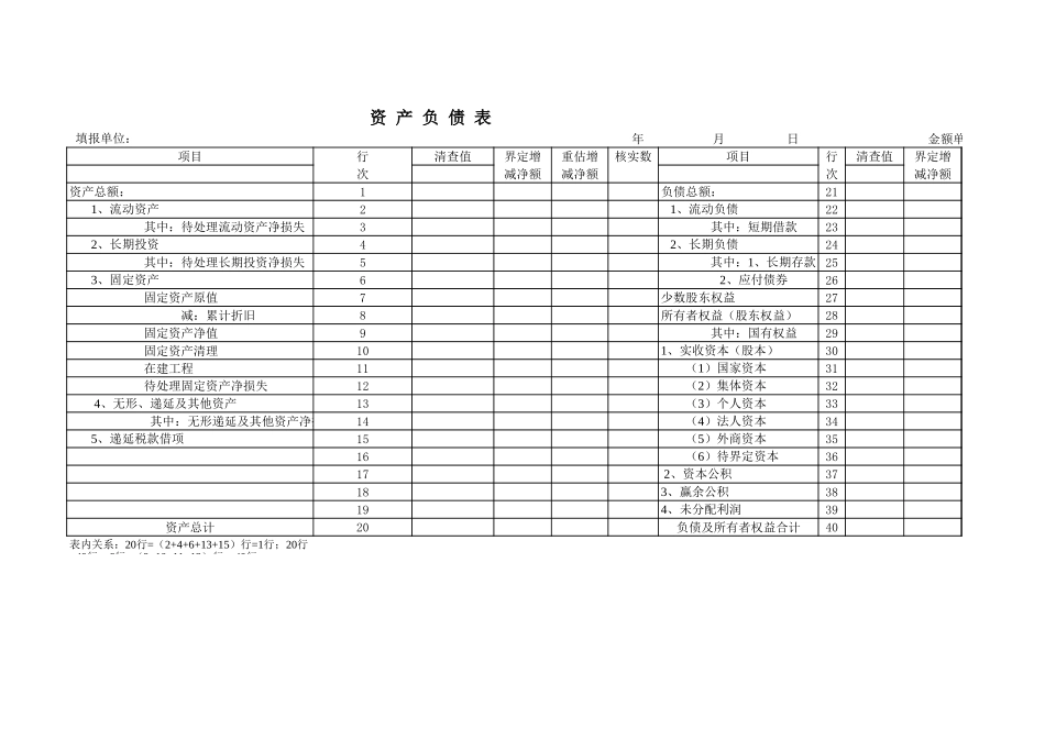 资产负债表盘古文档免费下载_第1页
