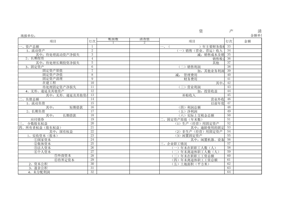 资产清查表-盘古文库免费下载_第1页