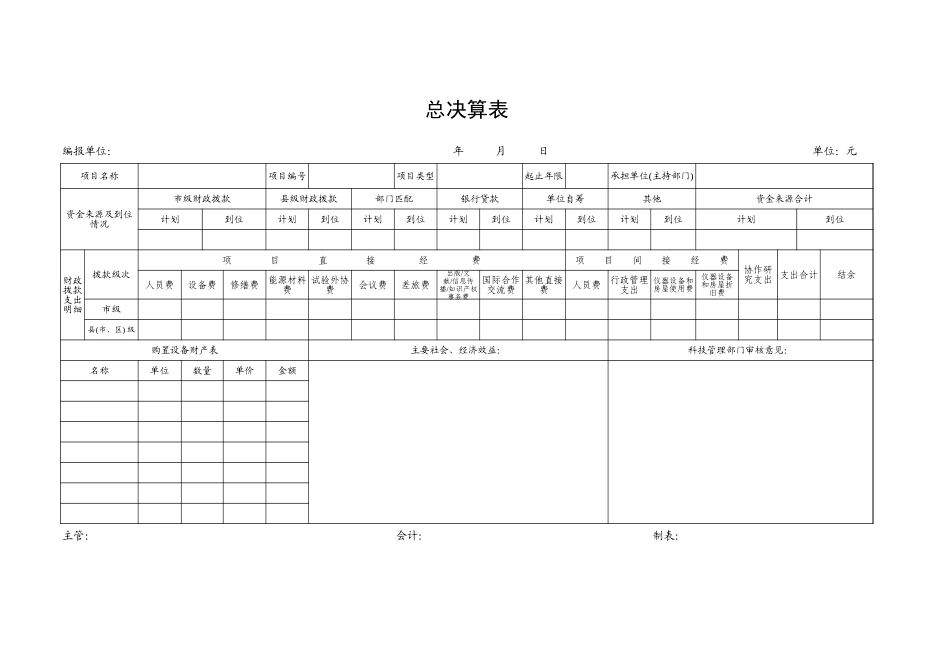 总决算表-盘古文库免费下载_第1页