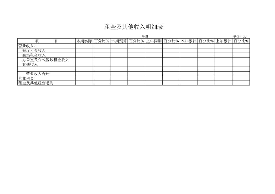 租金及其他收入明细表-盘古文库免费下载_第1页