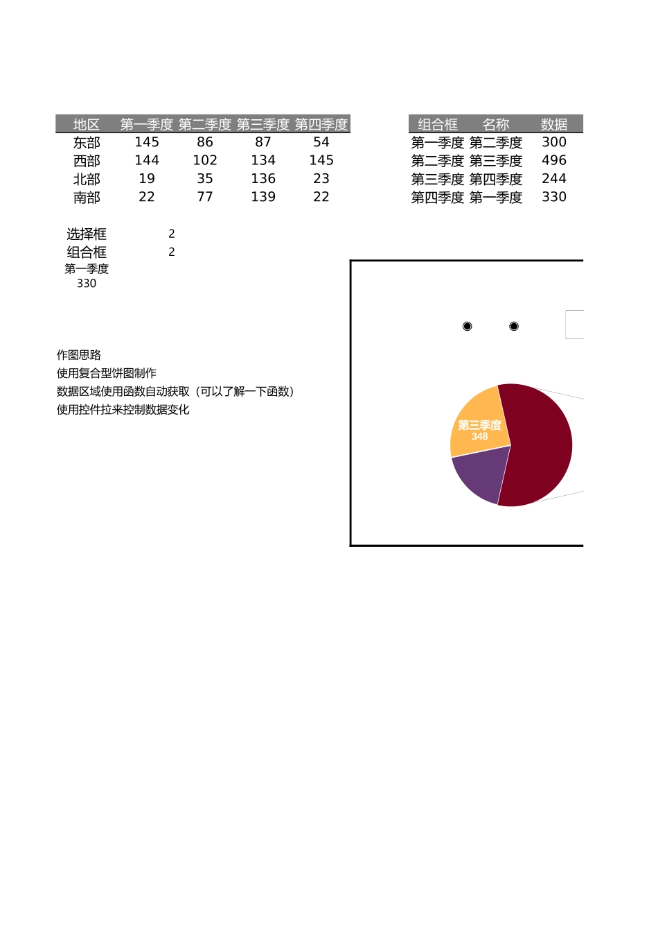 动态复合型饼图_第1页