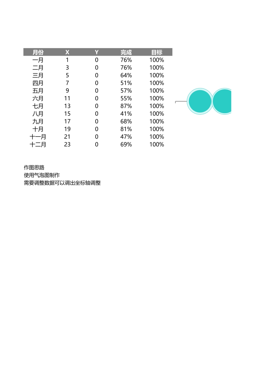 气泡对比图_第1页