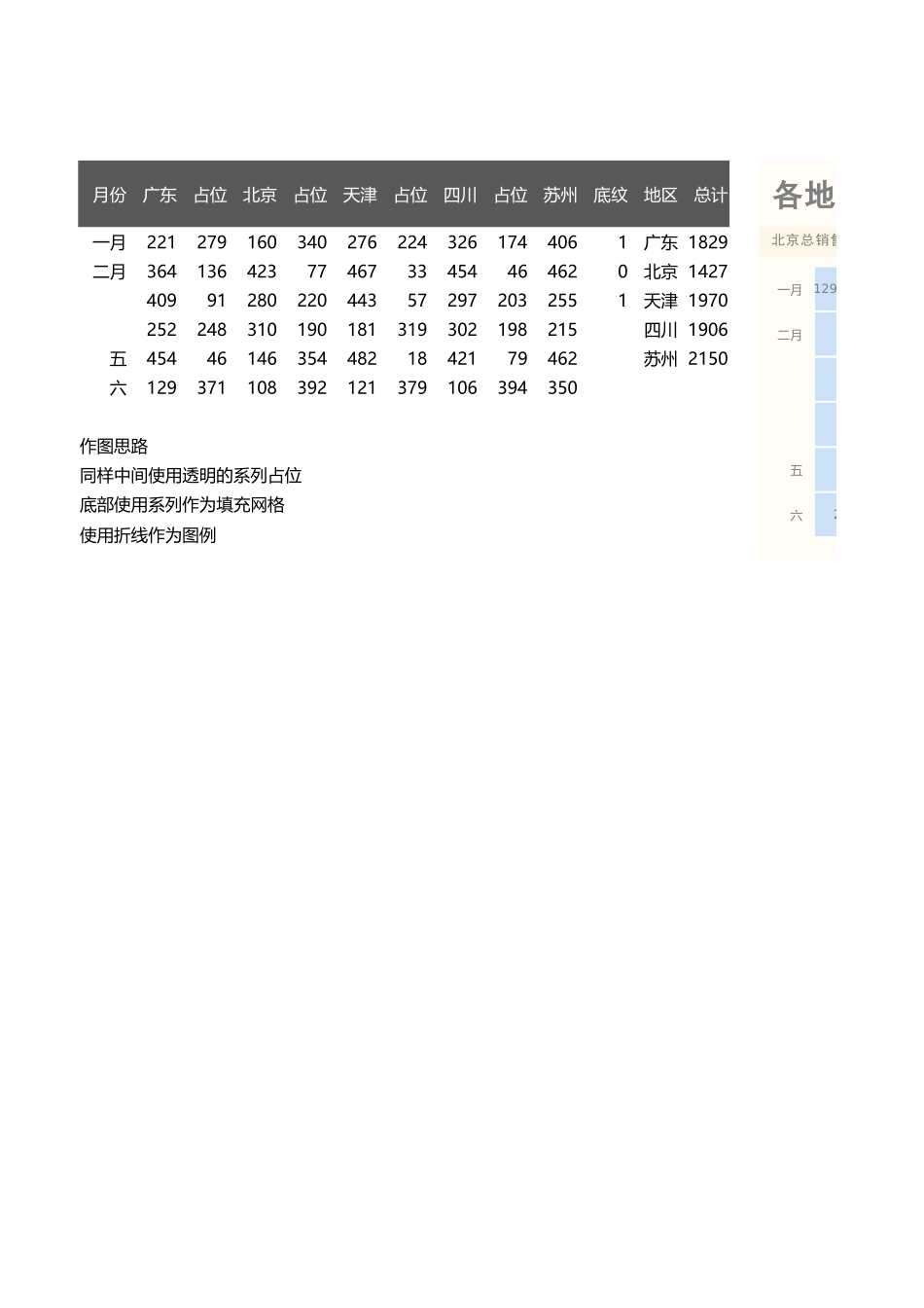 多段式条形图_第1页