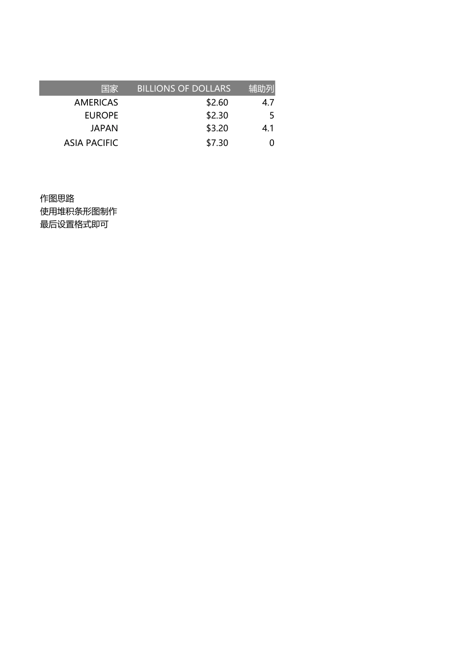 仿商业图表_第1页