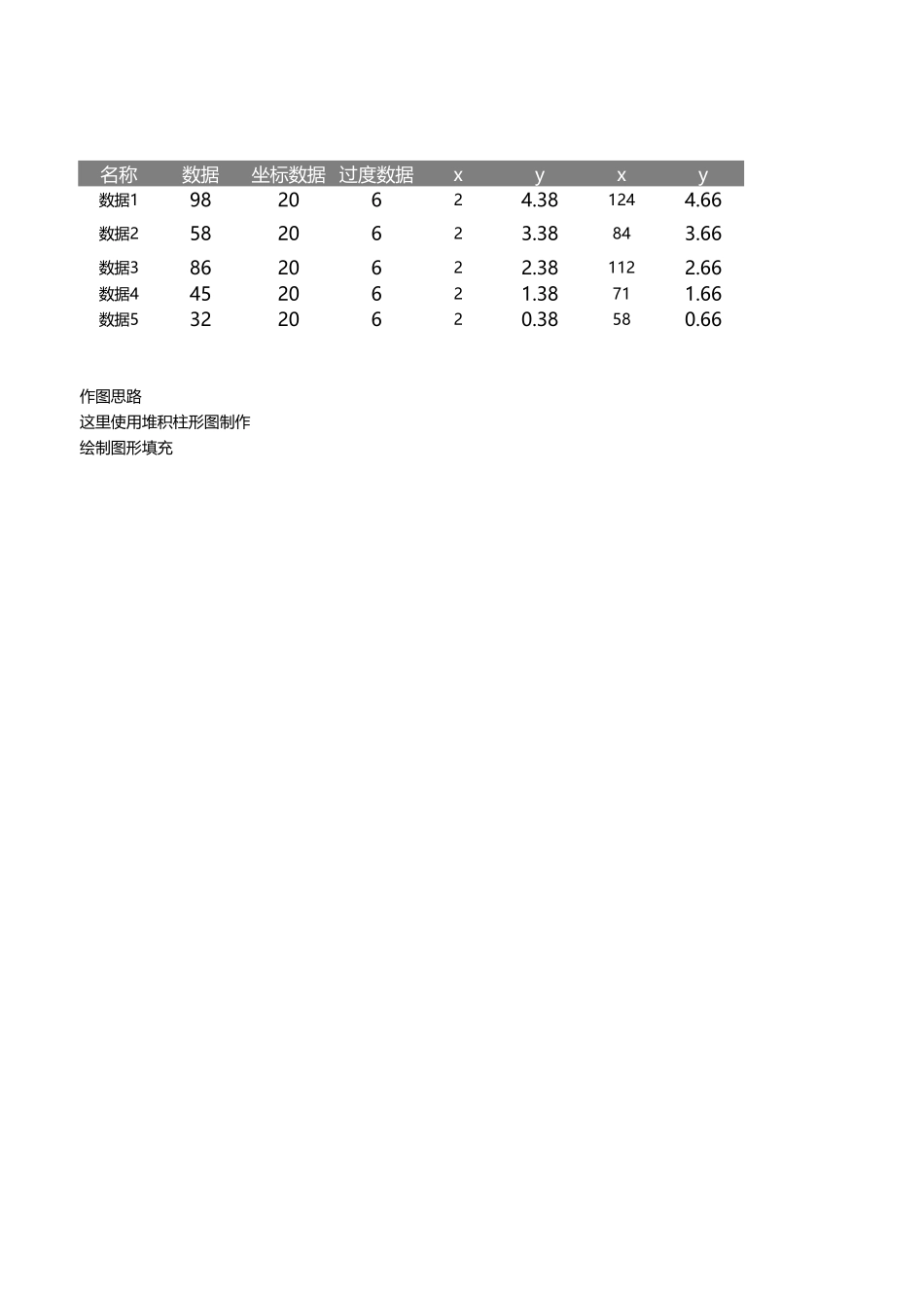 花样折叠条形图_第1页