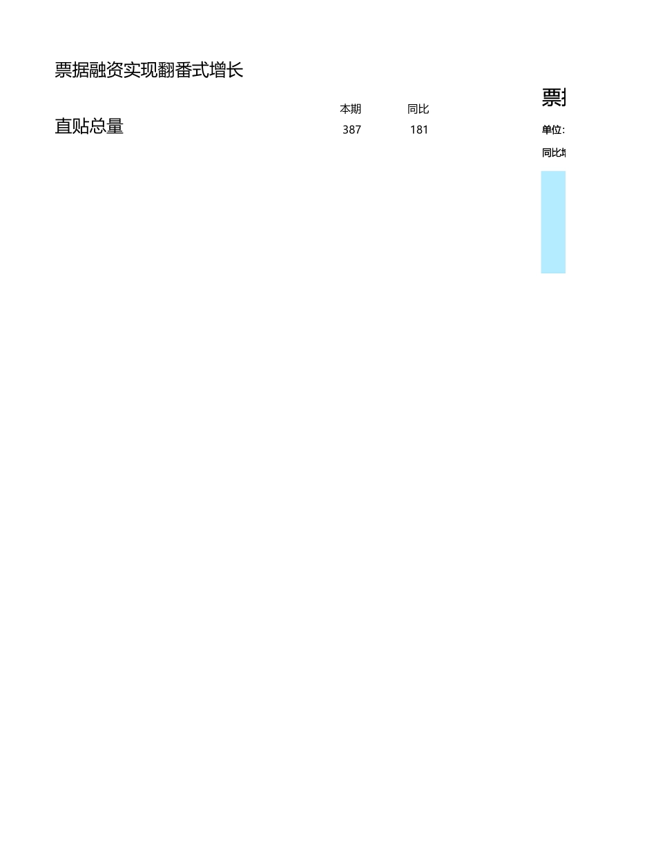 简易式条形图_第1页