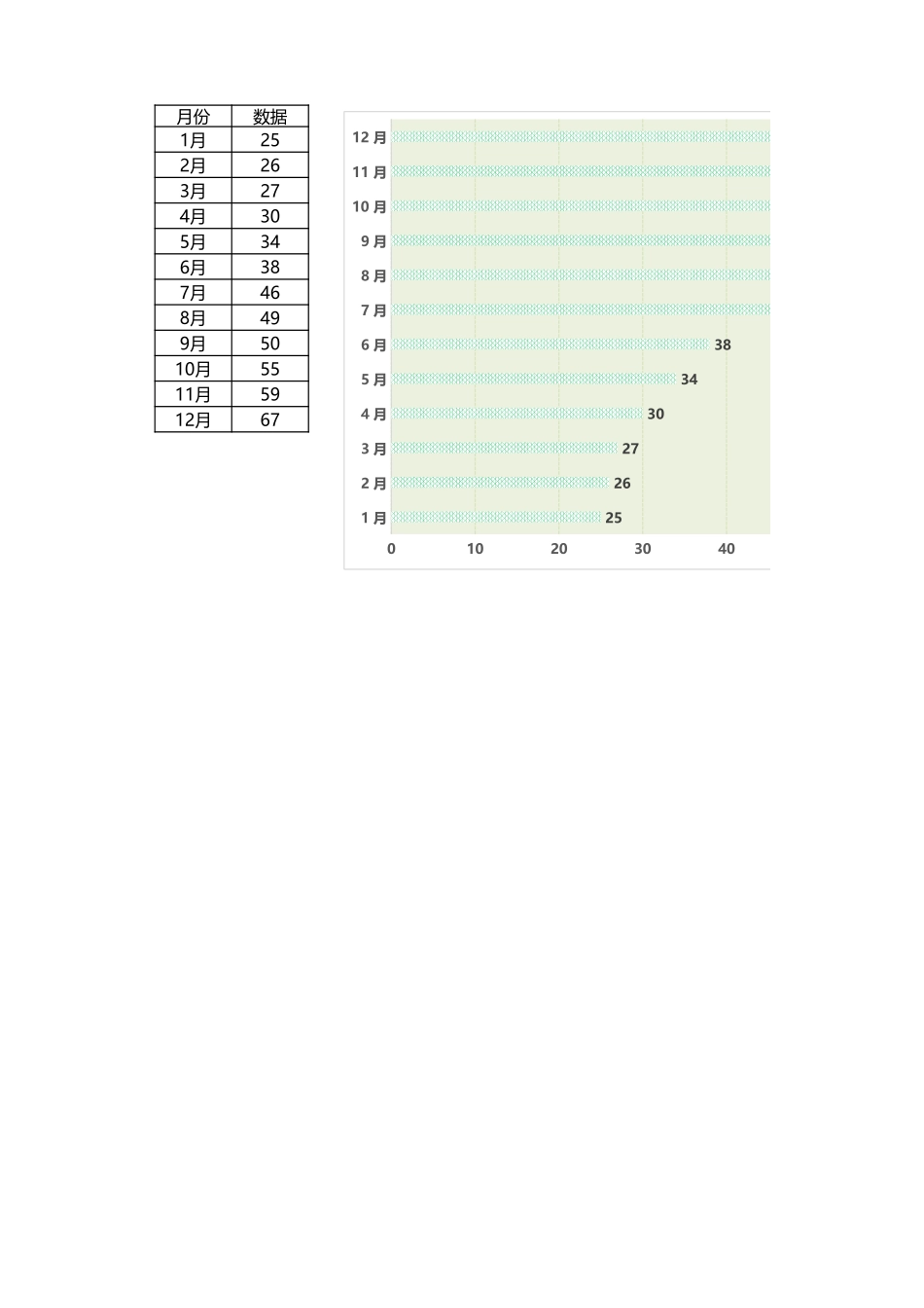 图表模板月份对比条形图Excel图表_第1页